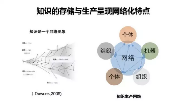 互联网教育智能技术及应用国家工程研究中心